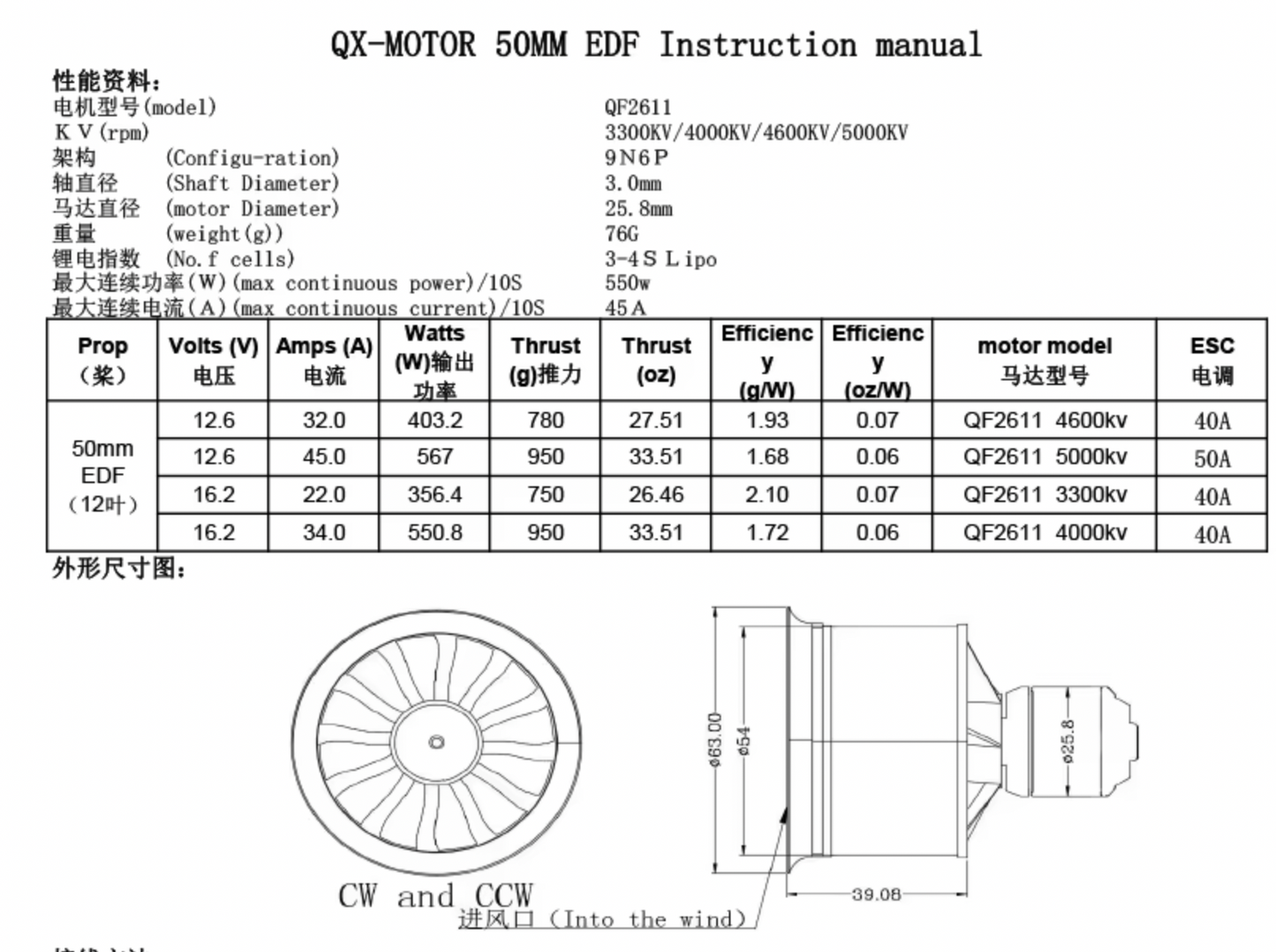 QX MOTOR 50MM EDF QF2611 MOTOR CW+CCW (TOPLAM 2 ADET)
